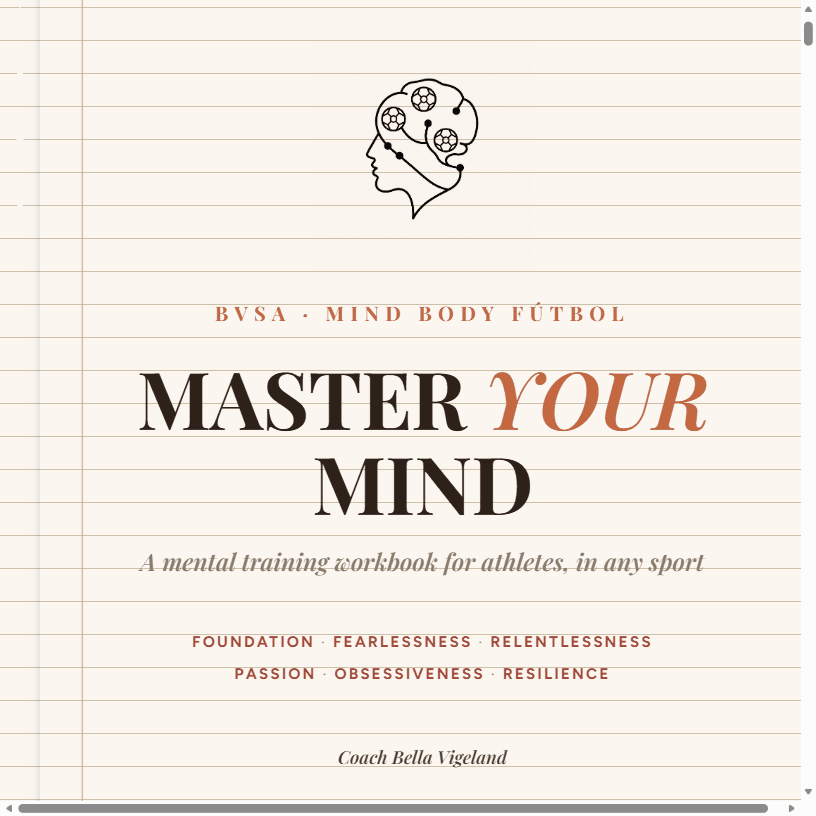 Master Your Mind cover